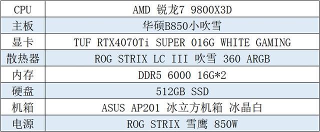 B850主板 玩转《光与影：33号远征队pg电子模拟器电脑版618攒机就选华硕(图9)