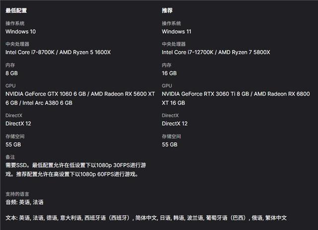 B850主板 玩转《光与影：33号远征队pg电子模拟器电脑版618攒机就选华硕(图14)