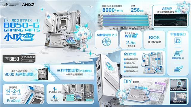 B850主板 玩转《光与影：33号远征队pg电子模拟器电脑版618攒机就选华硕(图7)