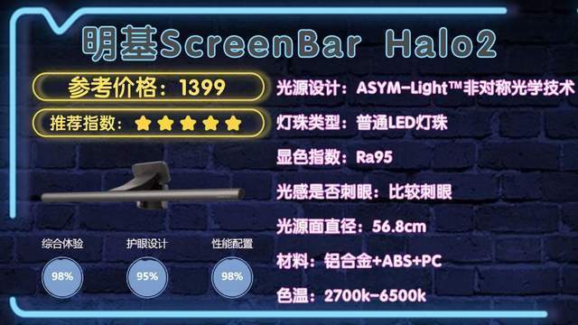 些？游戏外设不同预算选购清单分享pg电子中国游戏外设值得买的有哪