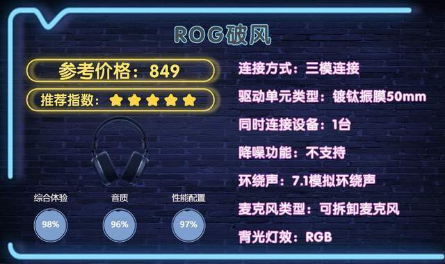 些?游戏外设不同预算选购清单分享pg电子中国游戏外设值得买的有哪(图2) 些?游戏外设不同预算选购清单分享pg电子中国游戏外设值得买的有哪(图2)