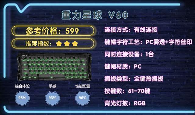 些?游戏外设不同预算选购清单分享pg电子中国游戏外设值得买的有哪(图14) 些?游戏外设不同预算选购清单分享pg电子中国游戏外设值得买的有哪(图14)