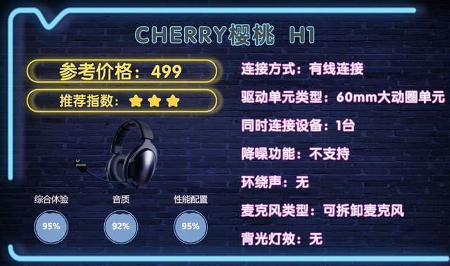 些?游戏外设不同预算选购清单分享pg电子中国游戏外设值得买的有哪(图5) 些?游戏外设不同预算选购清单分享pg电子中国游戏外设值得买的有哪(图5)