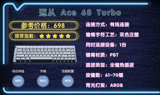 些?游戏外设不同预算选购清单分享pg电子中国游戏外设值得买的有哪(图9) 些?游戏外设不同预算选购清单分享pg电子中国游戏外设值得买的有哪(图9)